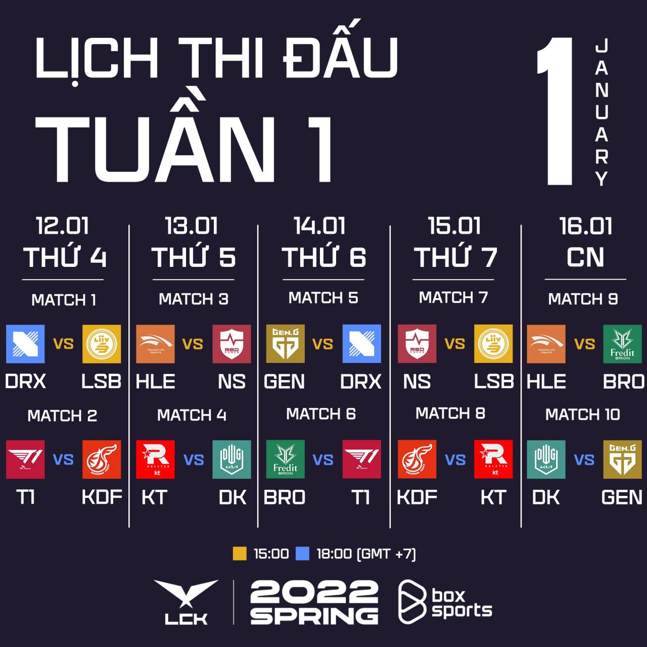LCK mùa Xuân 2022: Kịch tính hơn nhờ ASIAD 2022 - Ảnh 3